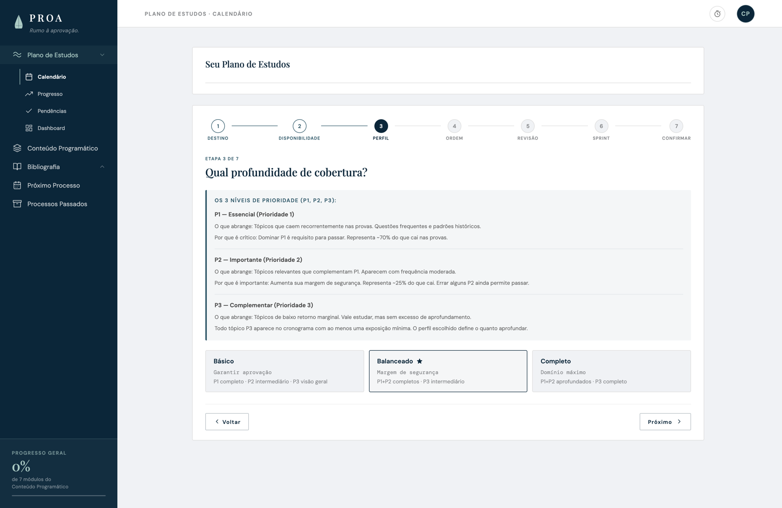 Wizard PROA — perfil de cobertura